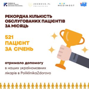 Рекордна кількість обслуговуваних пацієнтів за місяць