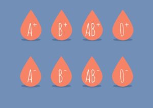 Групи крові, як не заплутатися?